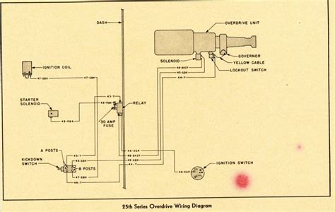 straight eight packard wiring diagram 